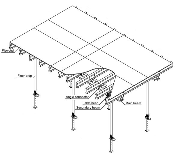 Table Formwork design.jpg